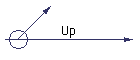 Up 
